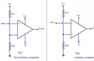Mạch so sánh điện áp